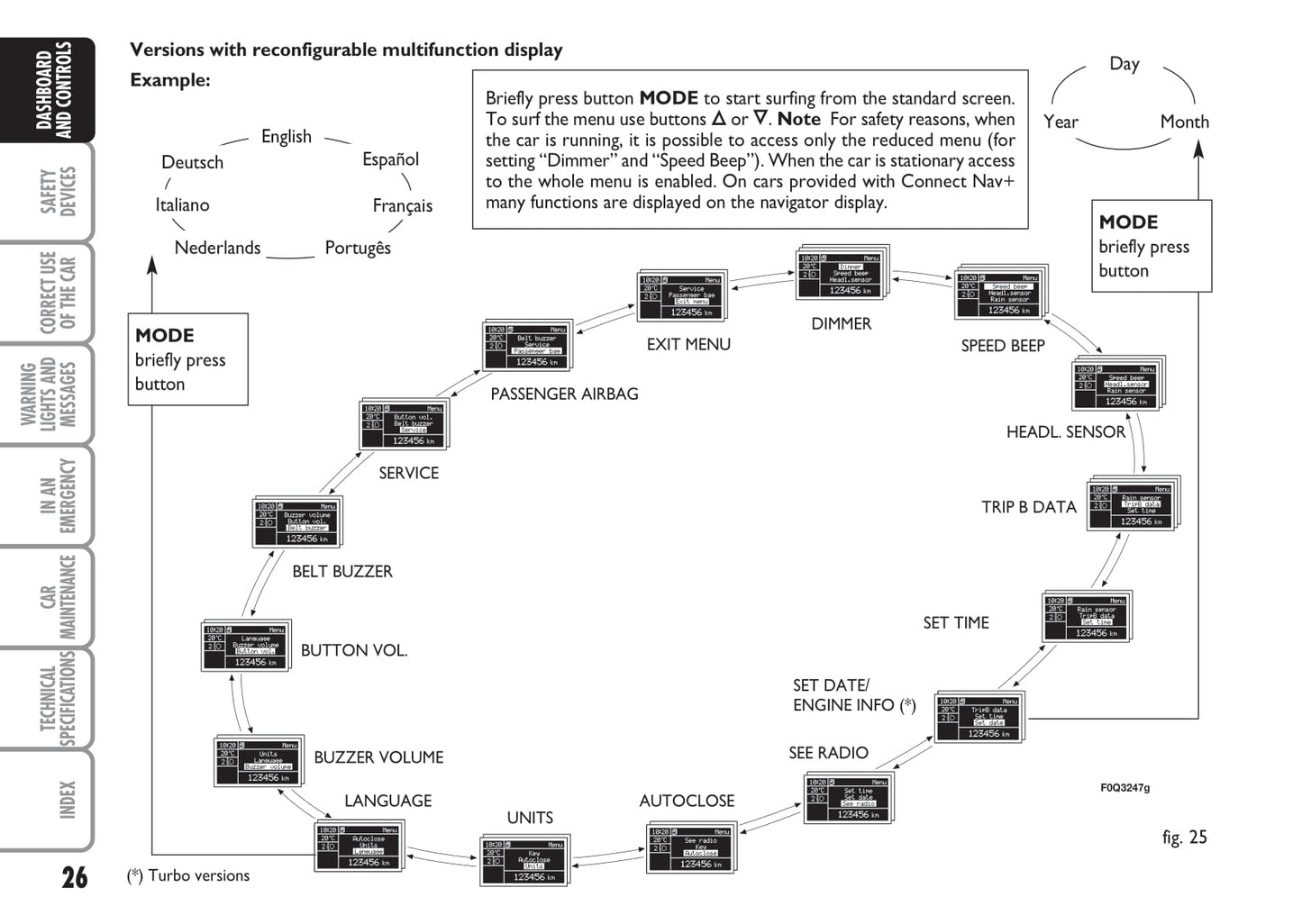 2007-2008 Fiat Bravo Bedienungsanleitung | Englisch