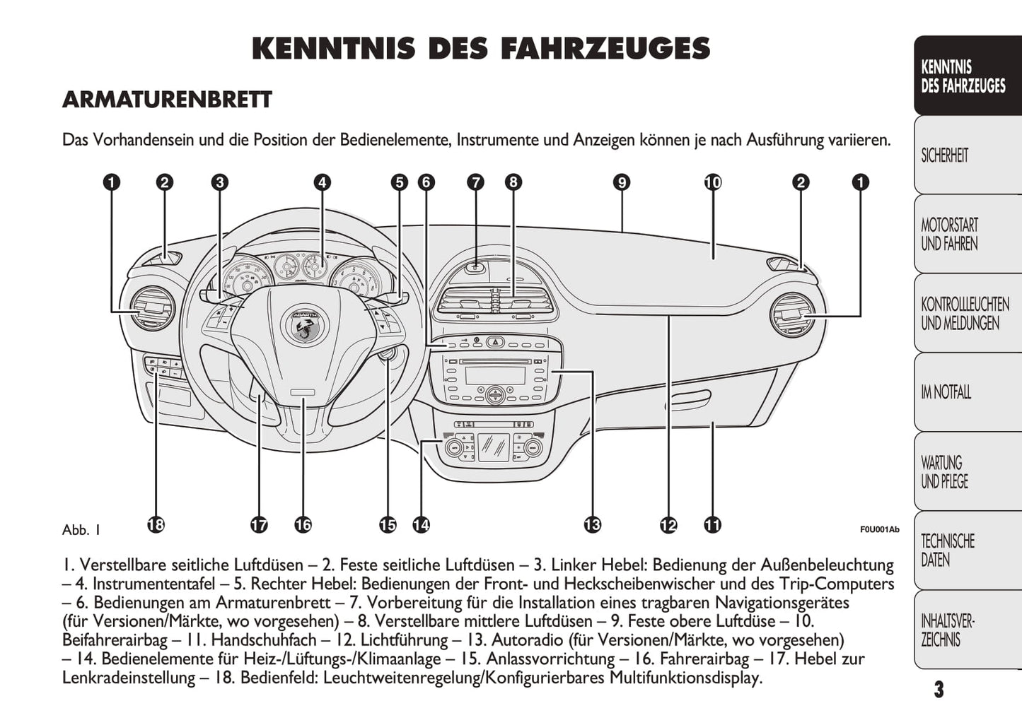 2010-2014 Abarth Punto Evo Gebruikershandleiding | Duits