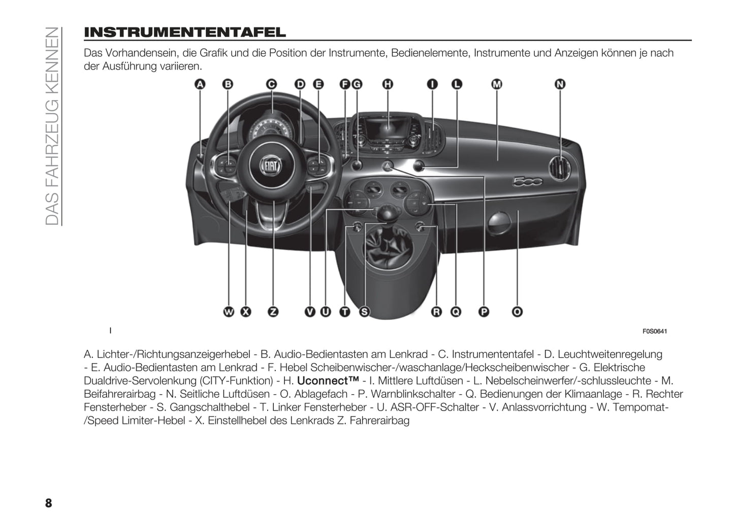 2020-2021 Fiat 500/500C Hybrid Bedienungsanleitung | Deutsch