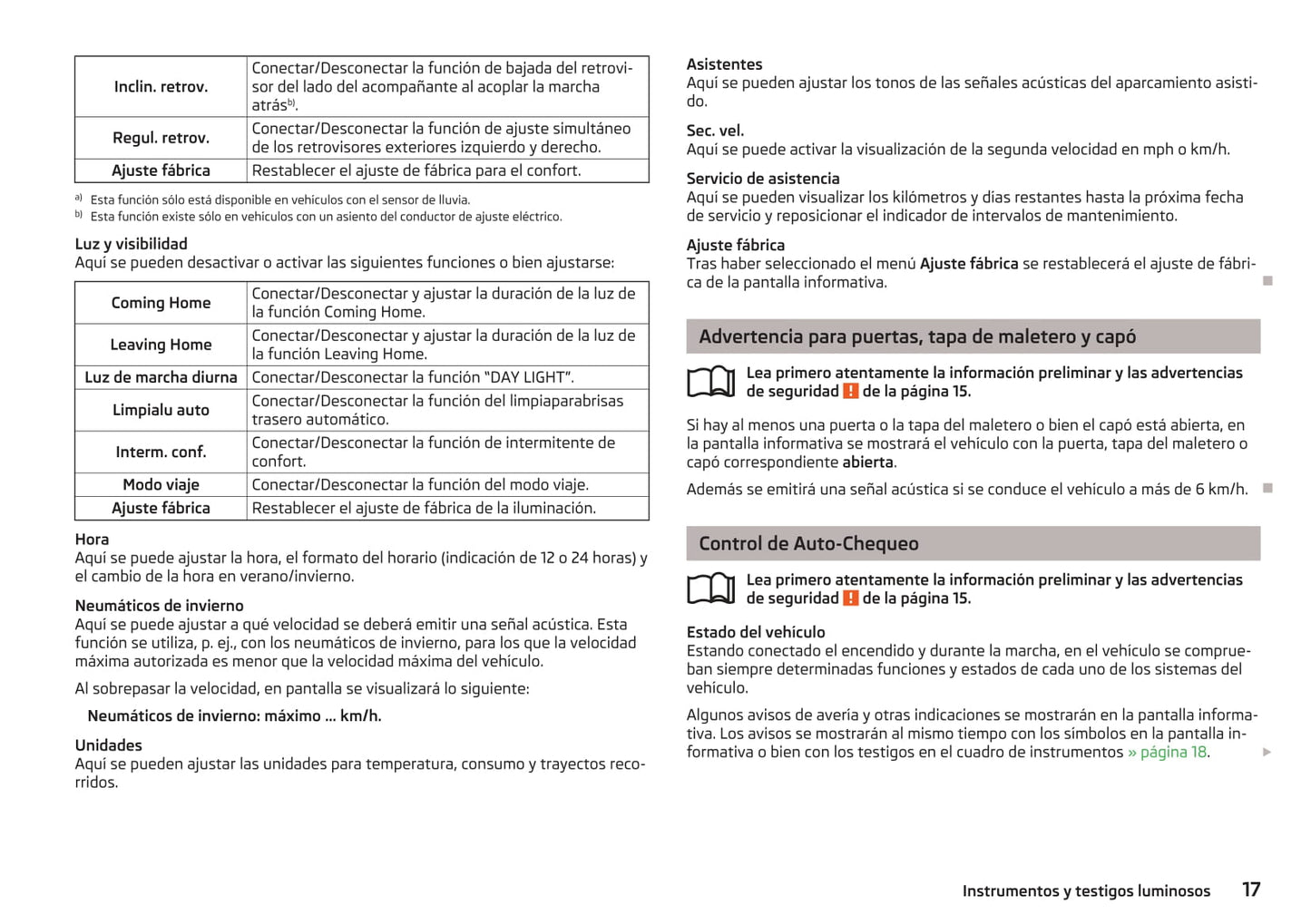 2009-2014 Skoda Yeti Manuel du propriétaire | Espagnol