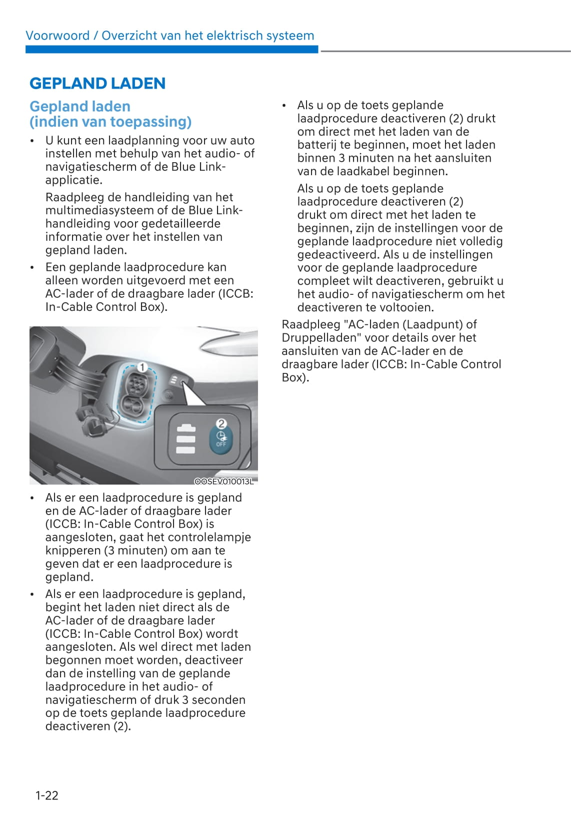 2021-2022 Hyundai Kona Electric Gebruikershandleiding | Nederlands