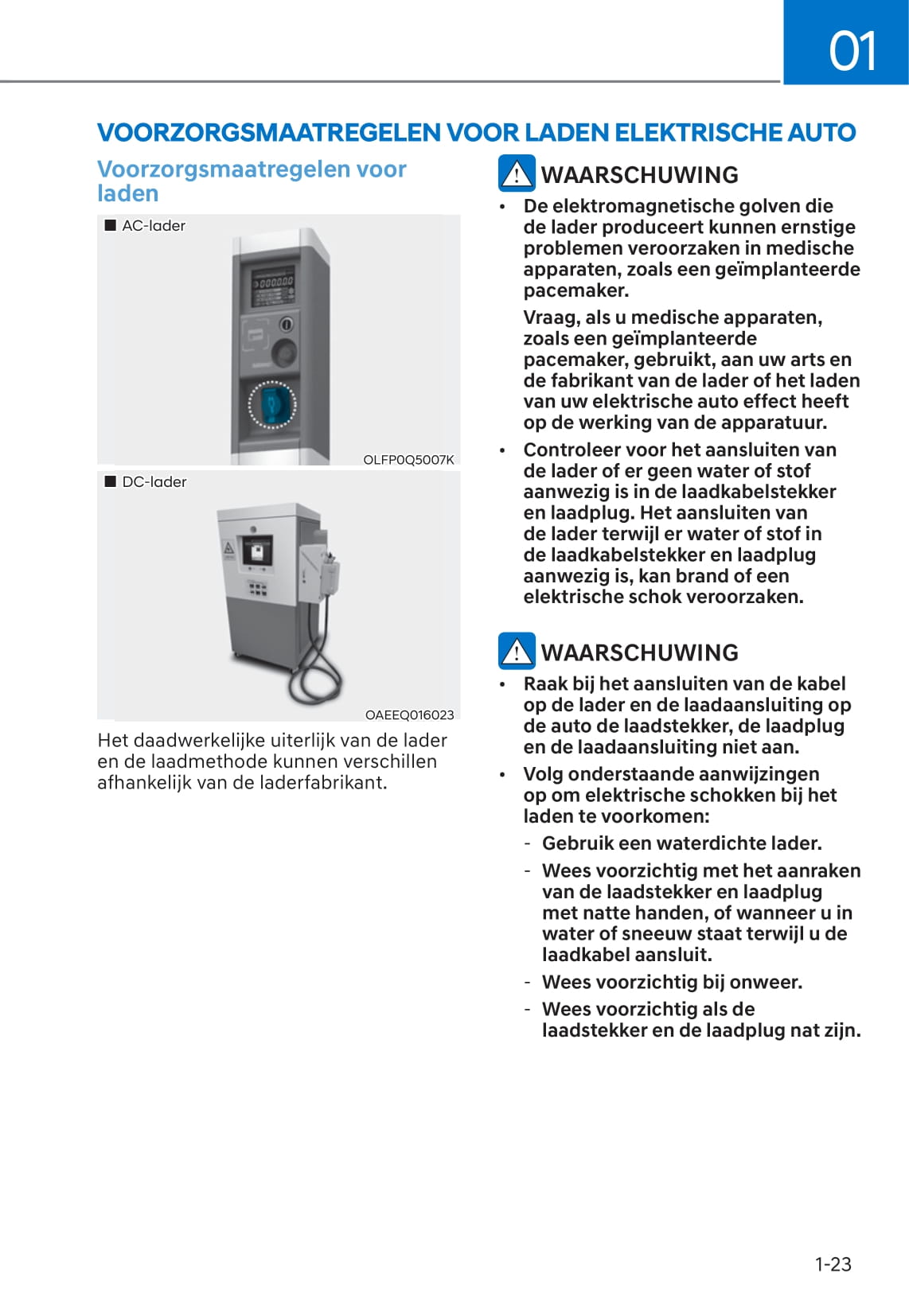 2021-2022 Hyundai Kona Electric Gebruikershandleiding | Nederlands