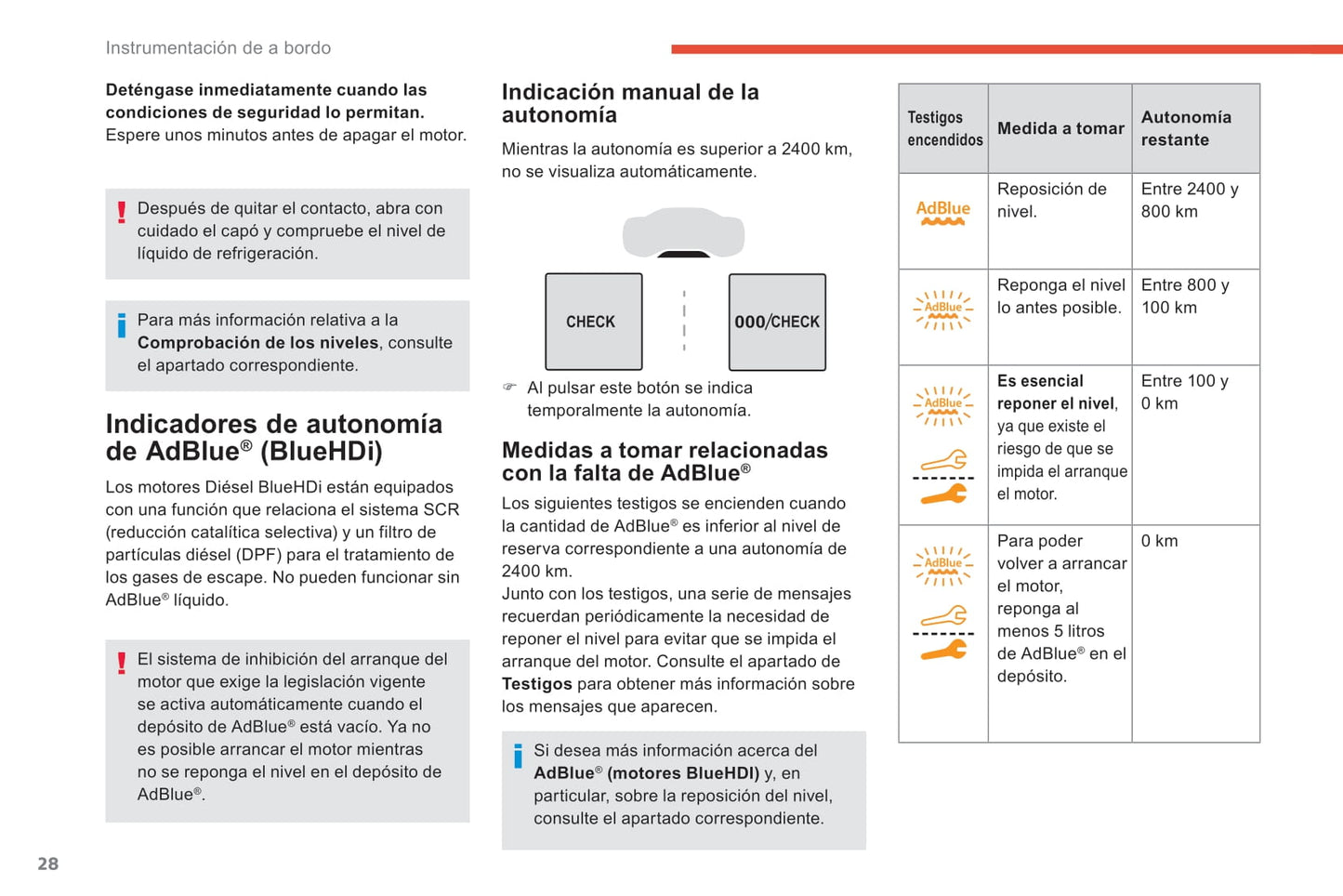 2019-2020 Citroën C5 Aircross Manuel du propriétaire | Espagnol