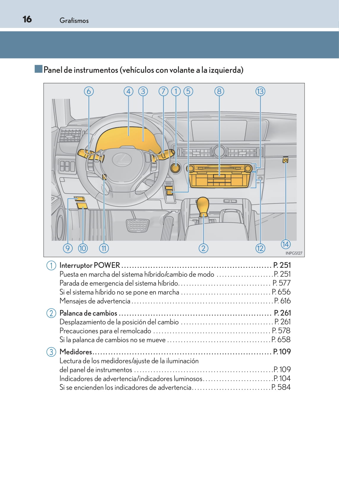 2012-2016 Lexus GS 300h/GS-F Manuel du propriétaire | Espagnol