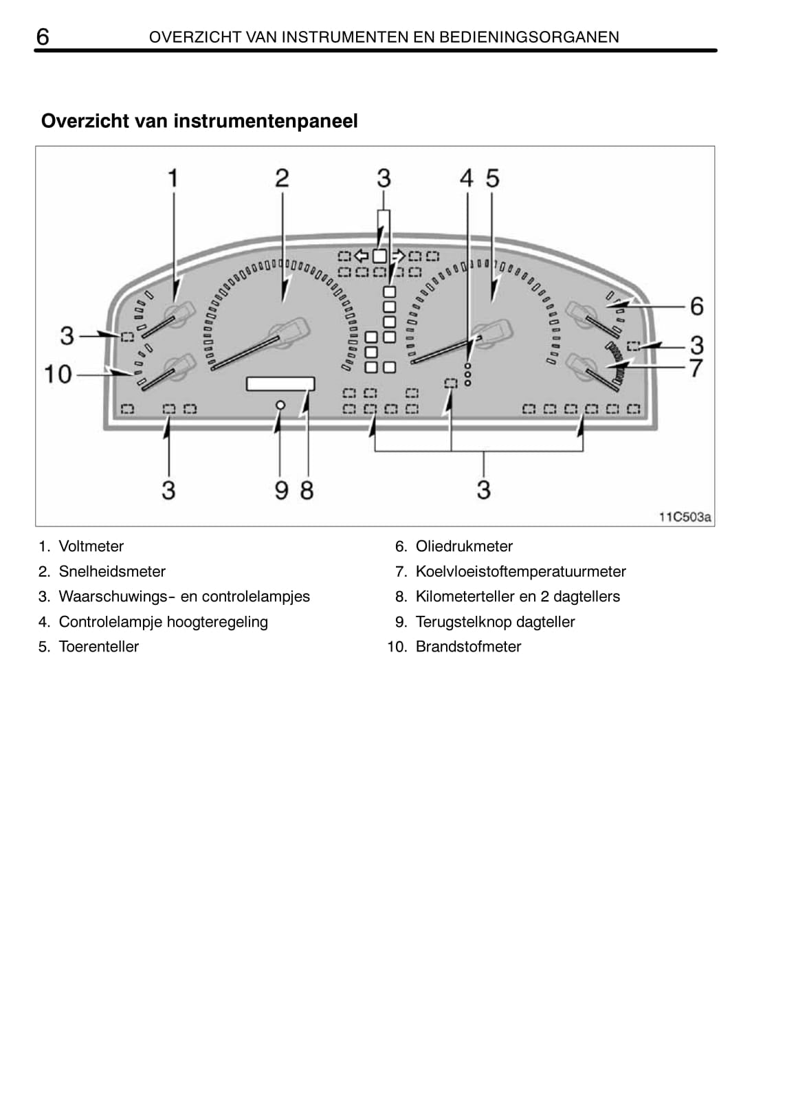 2005-2006 Toyota Land Cruiser 100 Bedienungsanleitung | Niederländisch