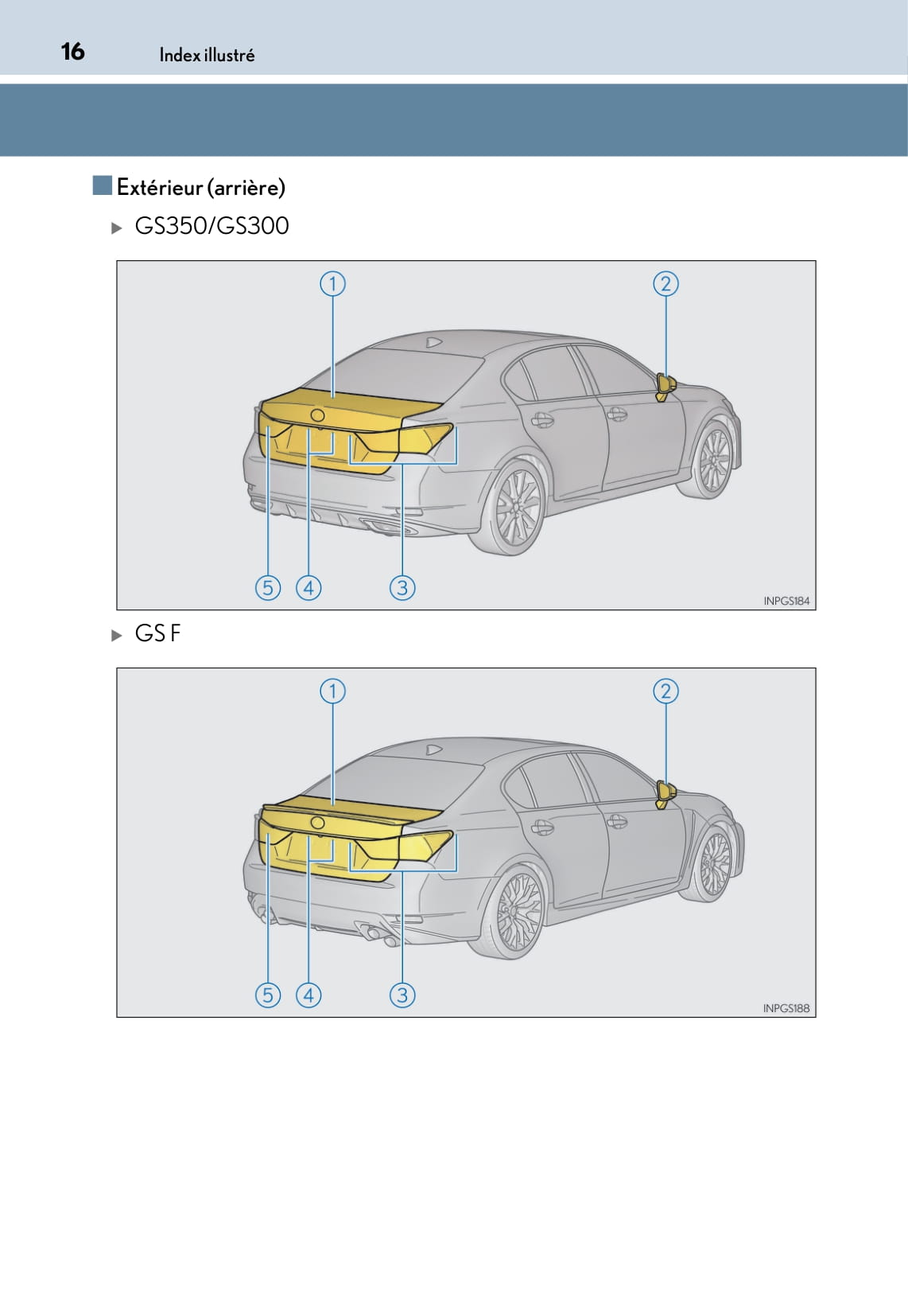 2016-2018 Lexus GS 300h/GS 450h Manuel du propriétaire | Français