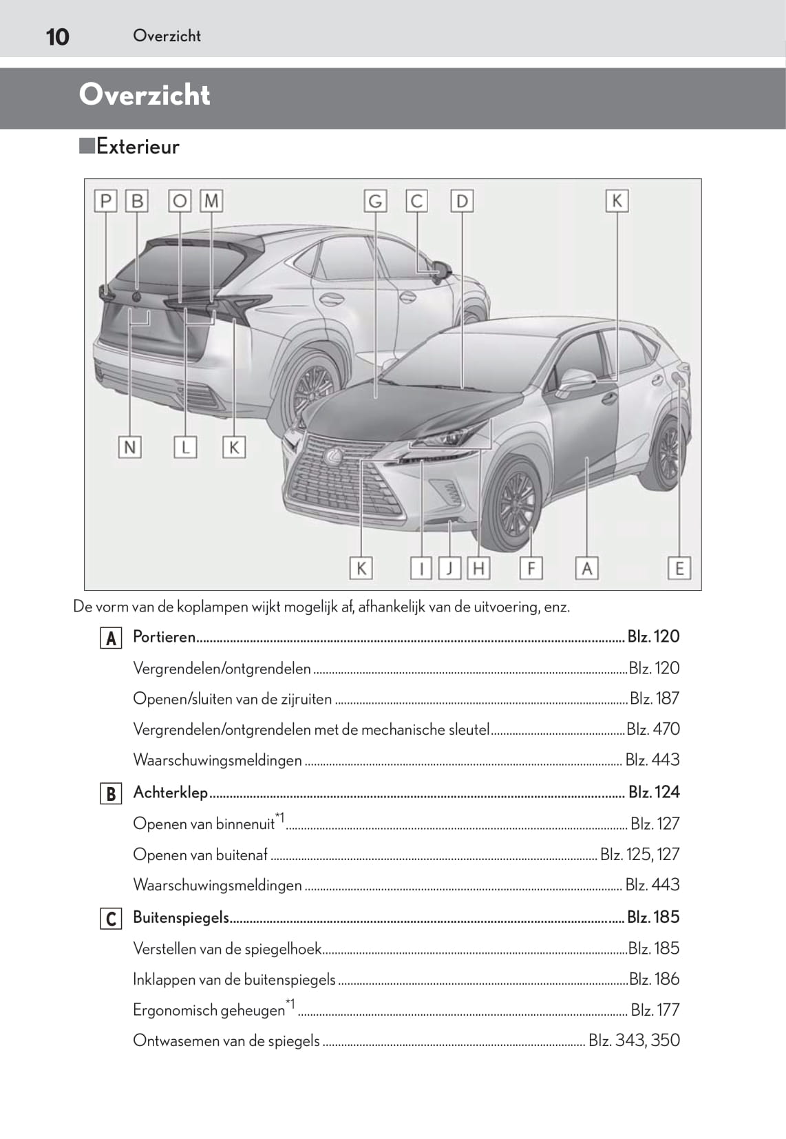 2017-2019 Lexus NX Manuel du propriétaire | Néerlandais