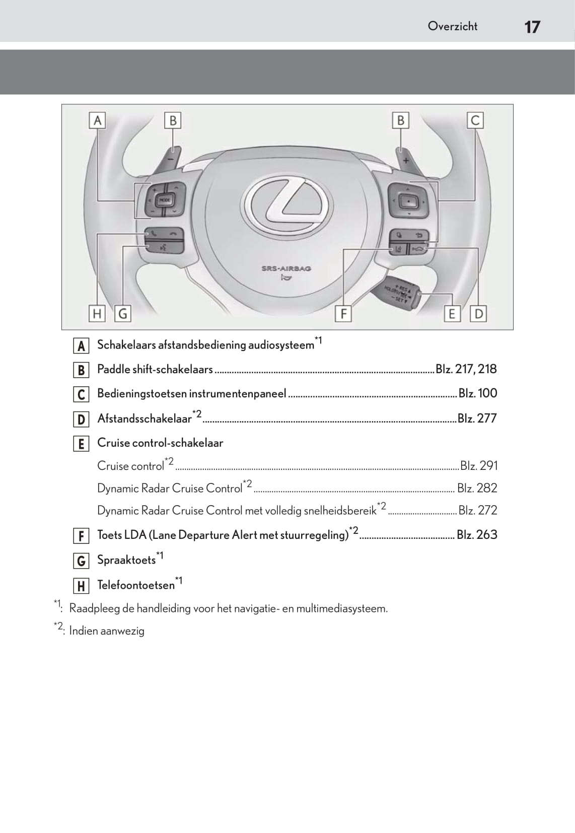 2017-2019 Lexus NX Manuel du propriétaire | Néerlandais