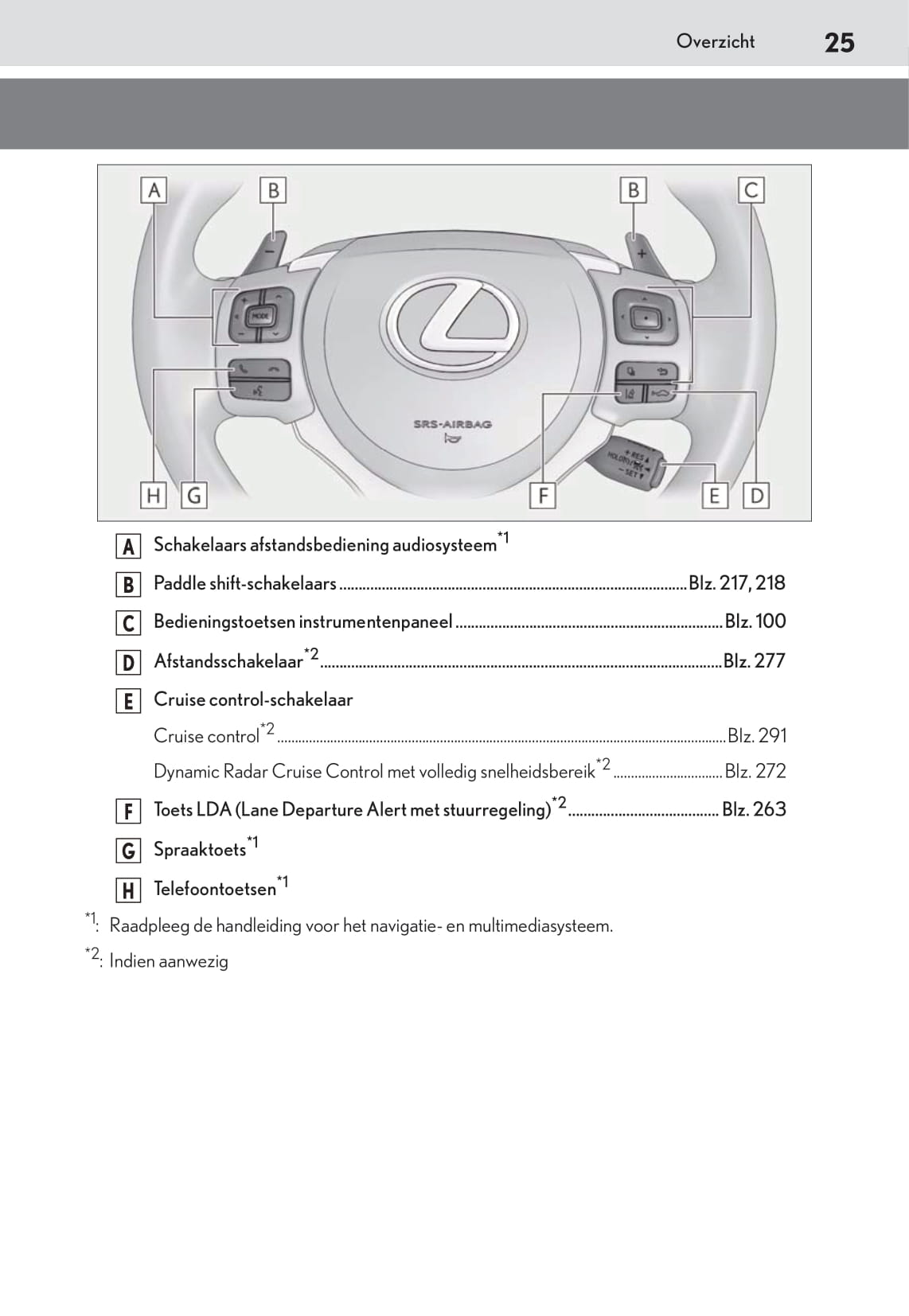 2017-2019 Lexus NX Manuel du propriétaire | Néerlandais