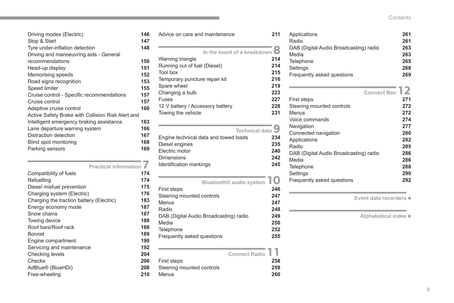 2022-2023 Fiat Scudo Ulysse Bedienungsanleitung | Englisch