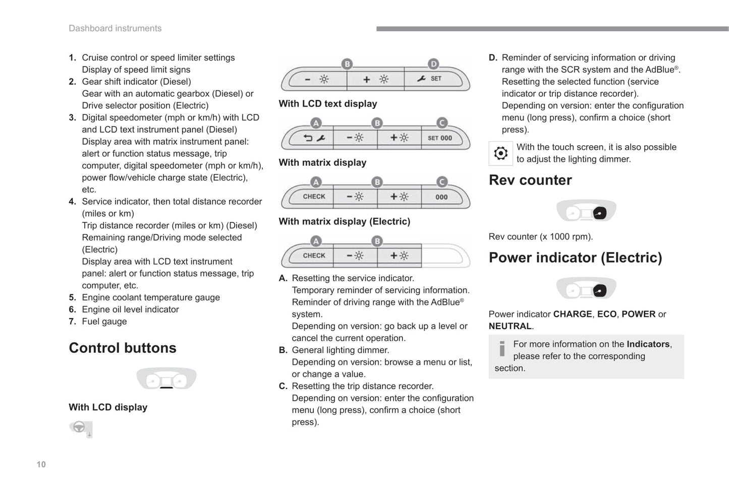 2022-2023 Fiat Scudo Ulysse Bedienungsanleitung | Englisch