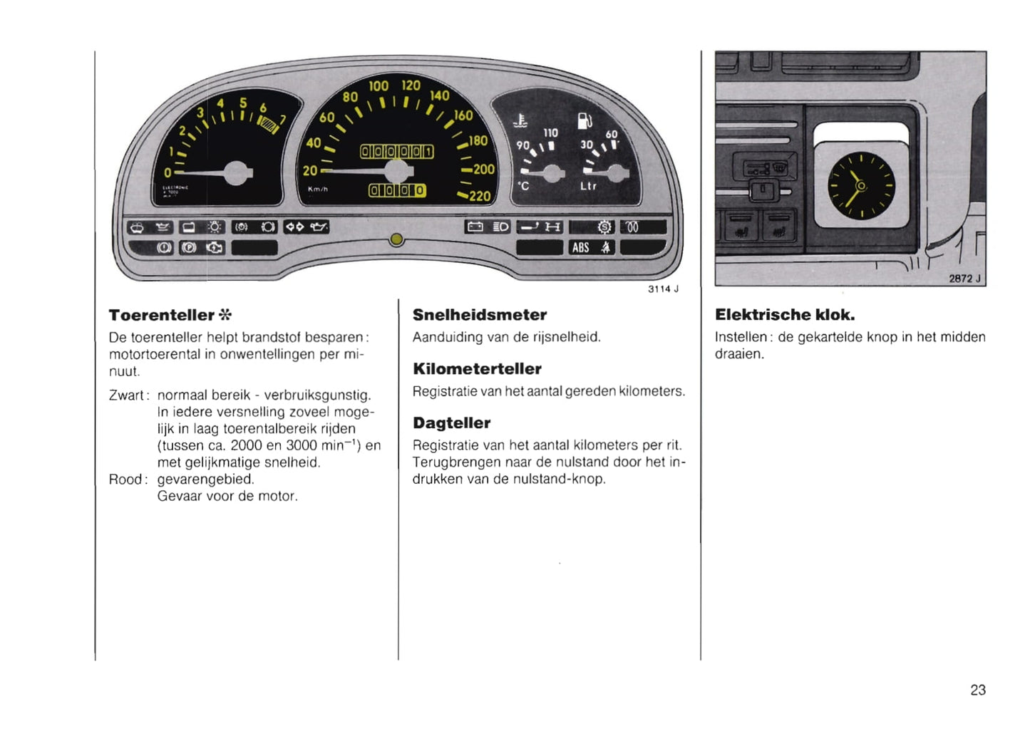 1988-1992 Opel Vectra Owner's Manual | Dutch