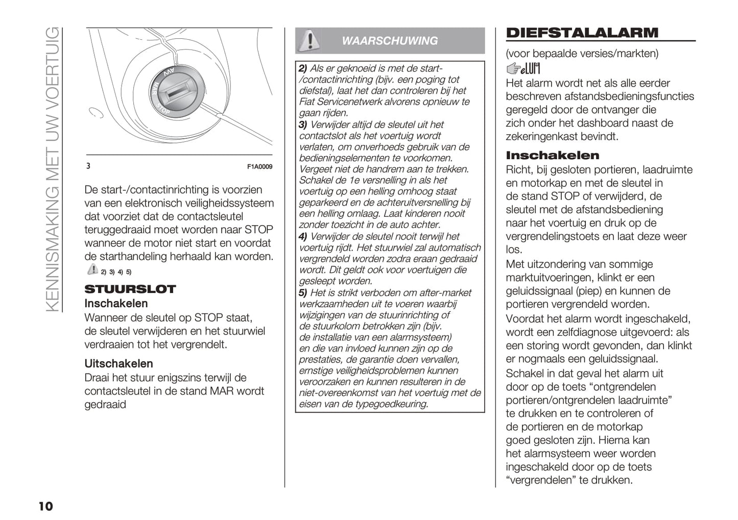 2019-2020 Fiat Ducato Bedienungsanleitung | Niederländisch