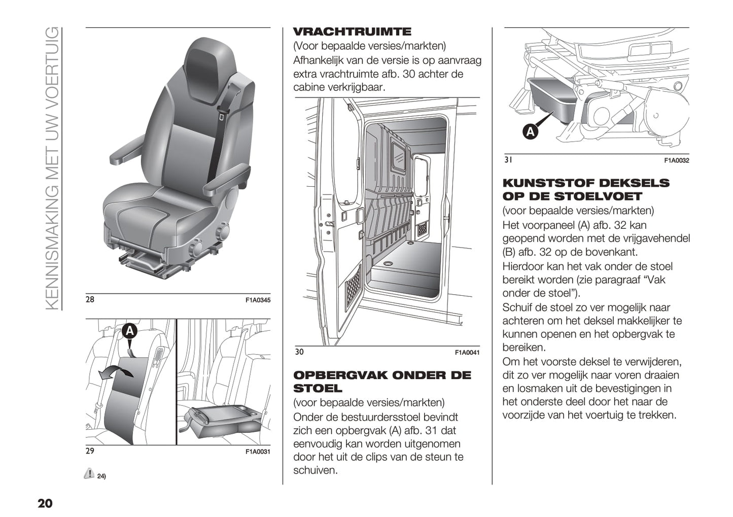 2019-2020 Fiat Ducato Bedienungsanleitung | Niederländisch