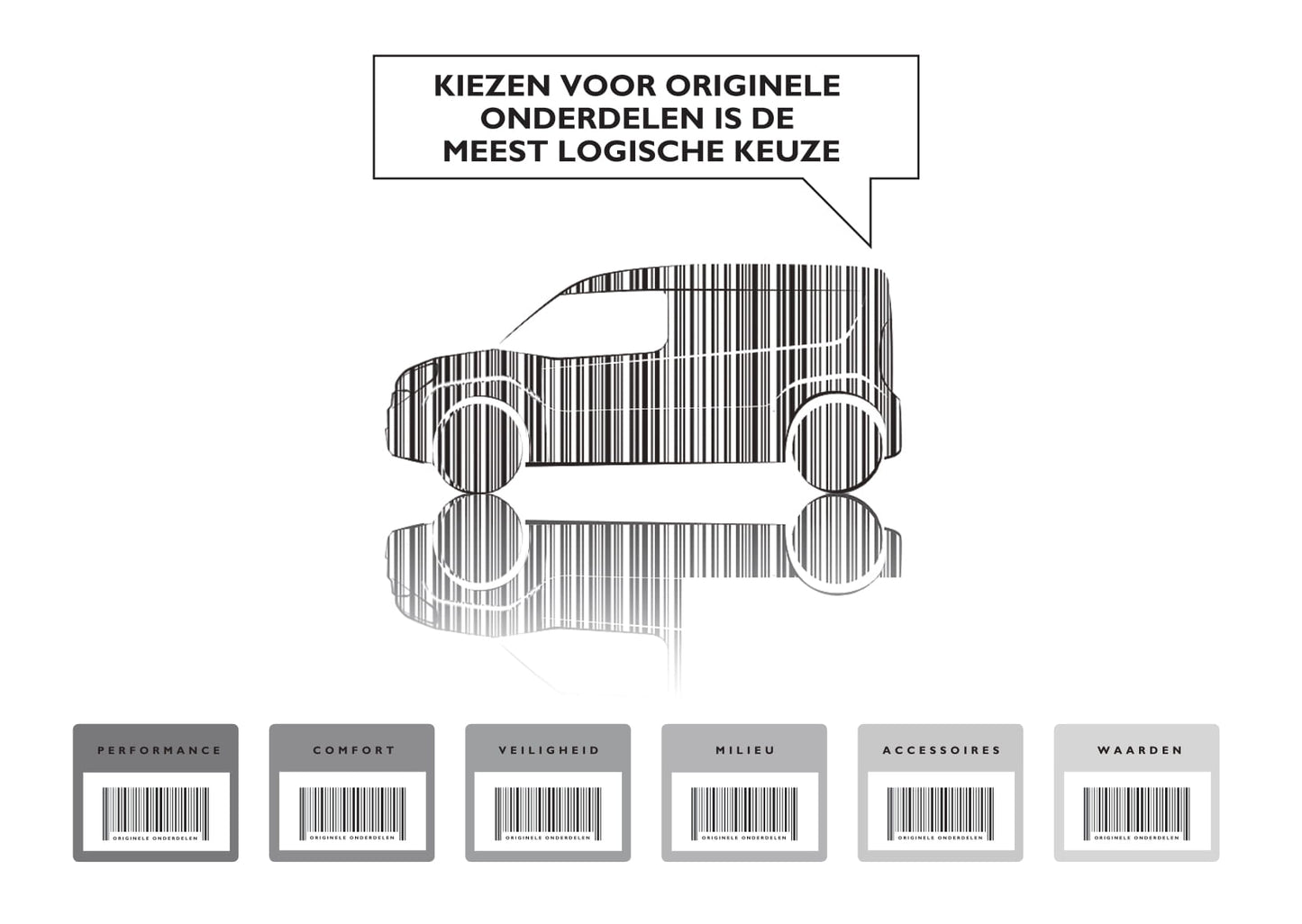 2015-2016 Fiat Doblò Bedienungsanleitung | Niederländisch
