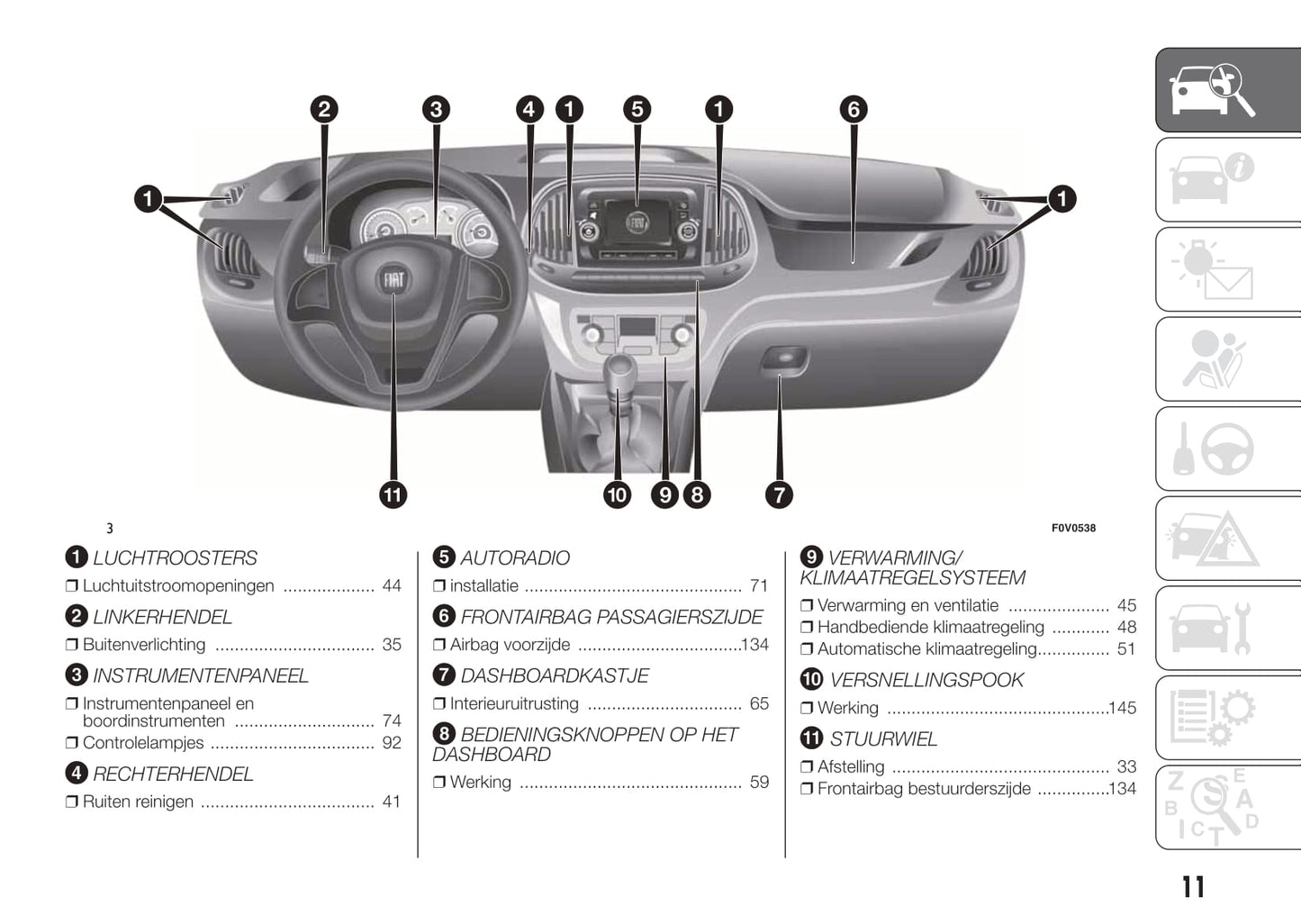 2015-2016 Fiat Doblò Bedienungsanleitung | Niederländisch