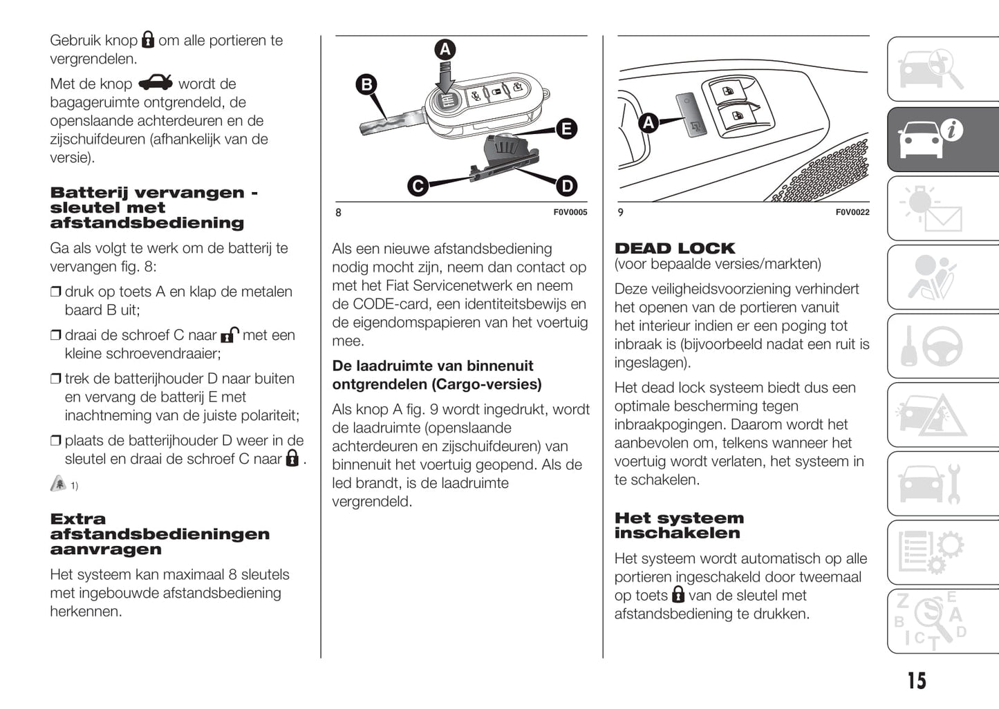 2015-2016 Fiat Doblò Bedienungsanleitung | Niederländisch