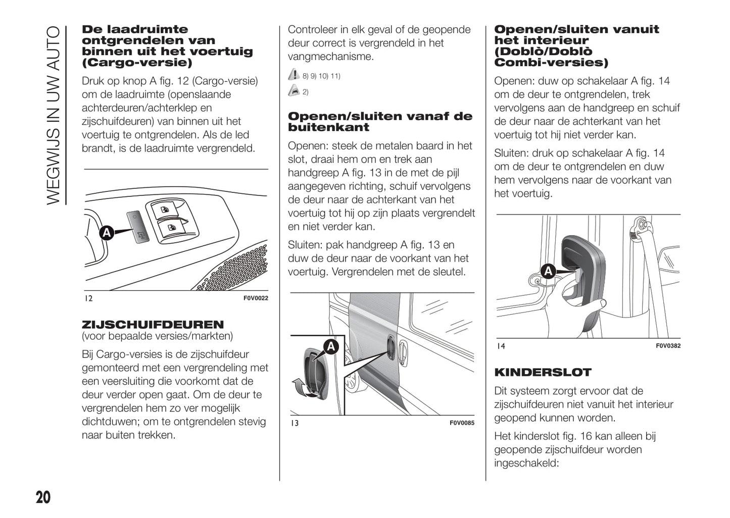 2015-2016 Fiat Doblò Bedienungsanleitung | Niederländisch