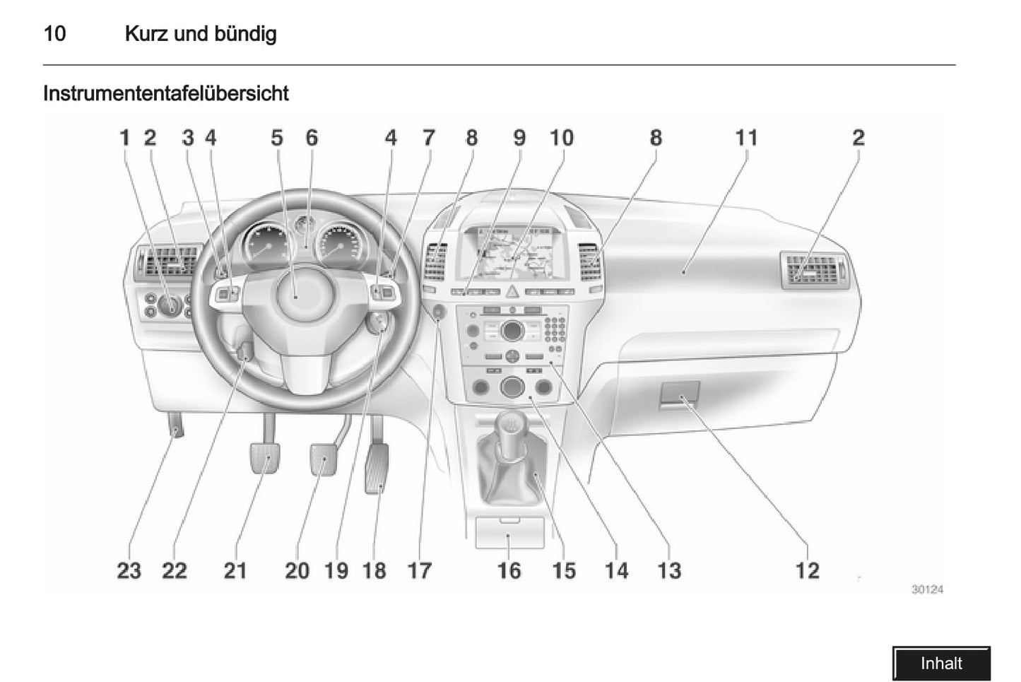 2008 Opel Zafira Gebruikershandleiding | Duits
