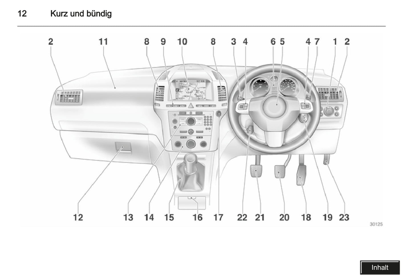 2008 Opel Zafira Gebruikershandleiding | Duits