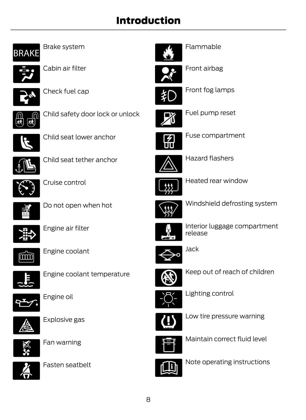 2019 Ford Escape Gebruikershandleiding | Engels
