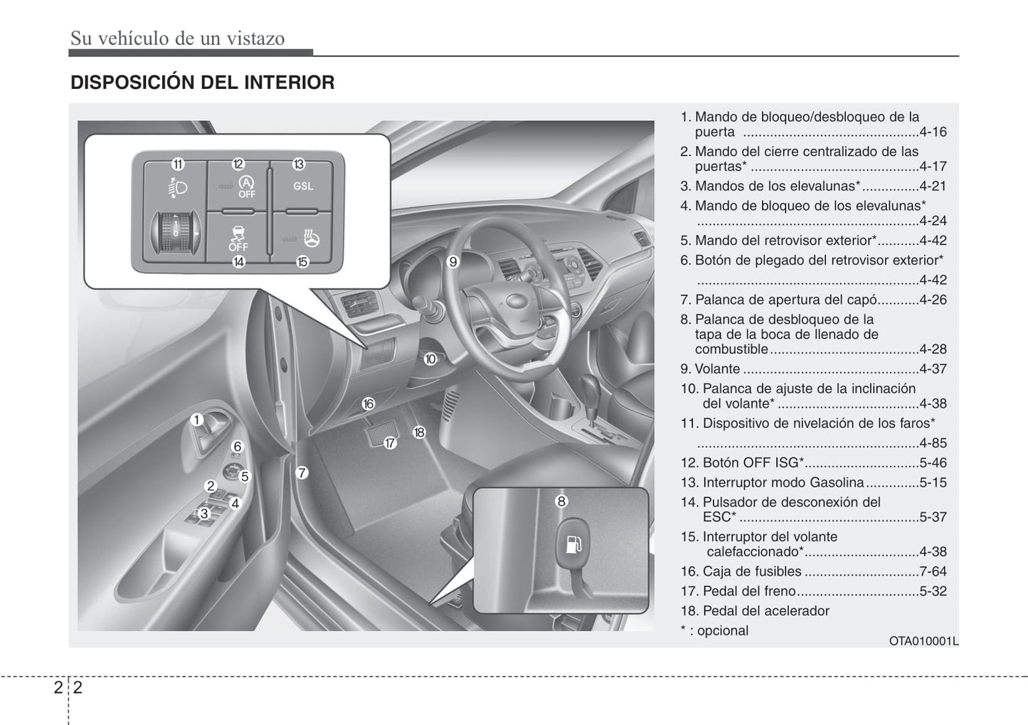 2015-2016 Kia Picanto Manuel du propriétaire | Espagnol