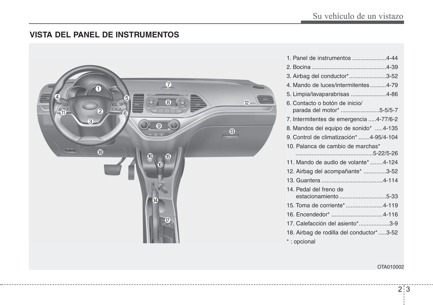 2015-2016 Kia Picanto Manuel du propriétaire | Espagnol