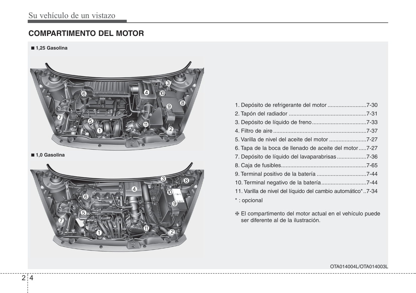 2015-2016 Kia Picanto Manuel du propriétaire | Espagnol