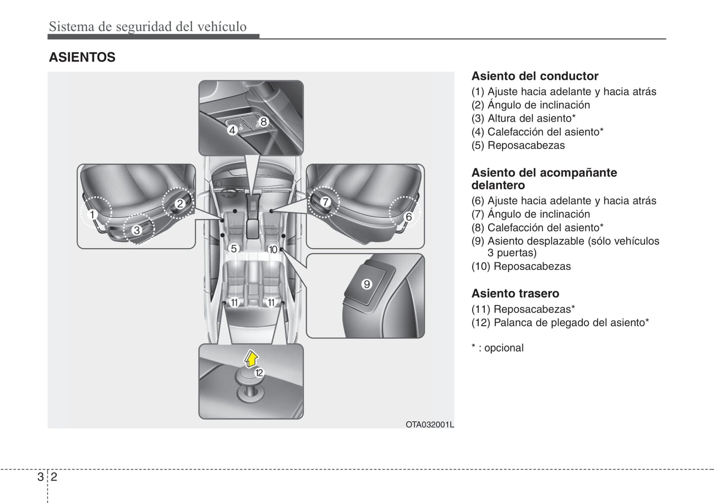 2015-2016 Kia Picanto Manuel du propriétaire | Espagnol