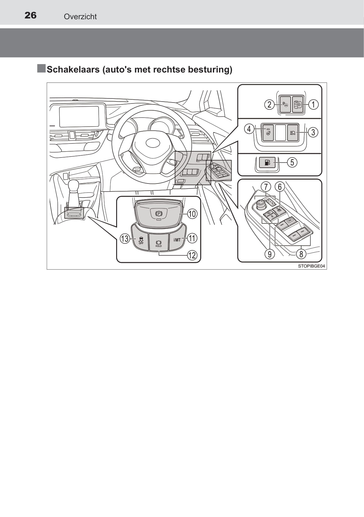 2020-2022 Toyota C-HR Manuel du propriétaire | Néerlandais