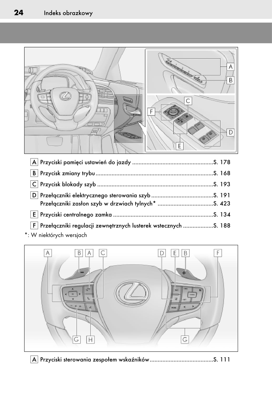 2018-2019 Lexus LS Manuel du propriétaire | Polonais