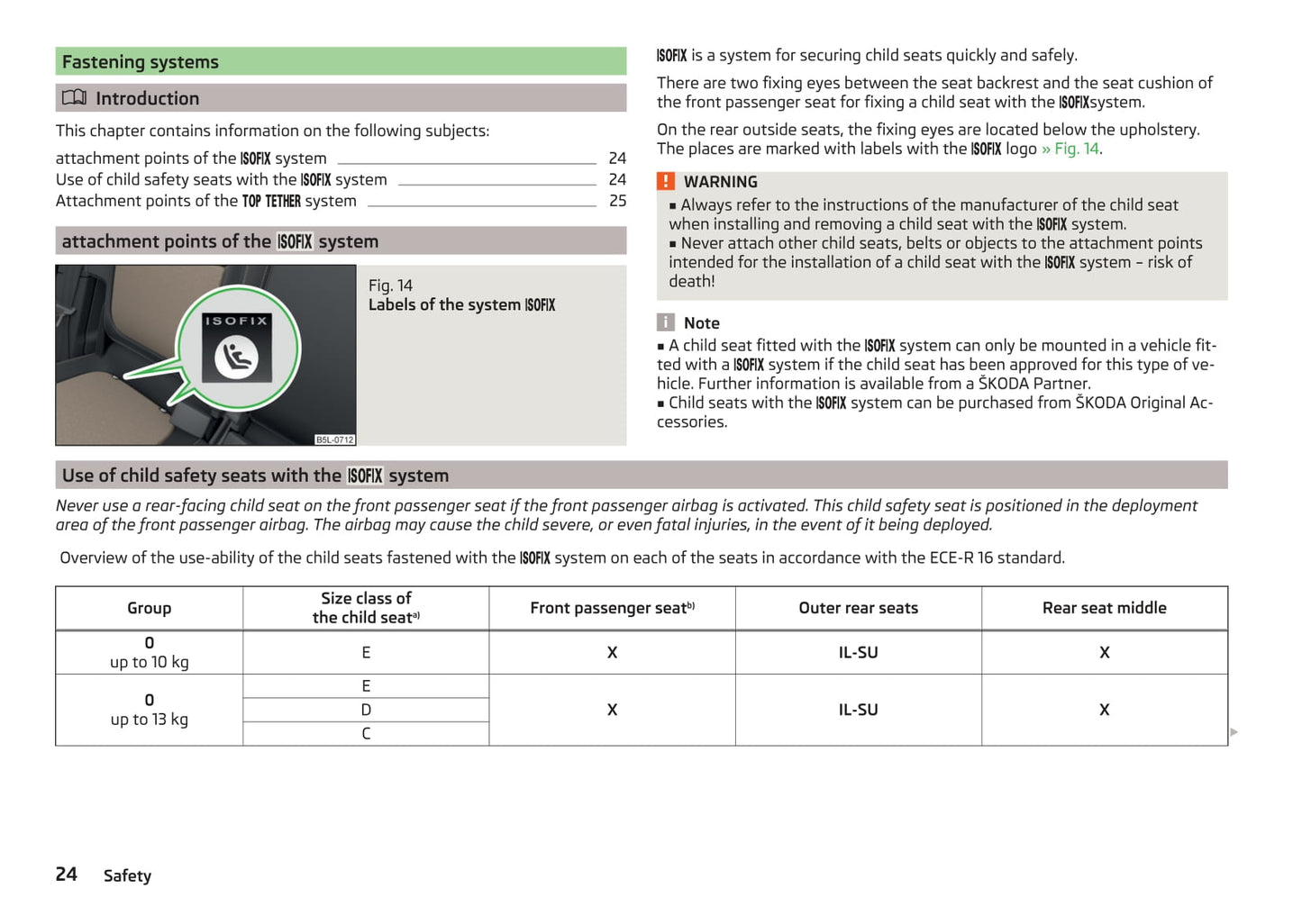 2016-2017 Skoda Yeti Gebruikershandleiding | Engels