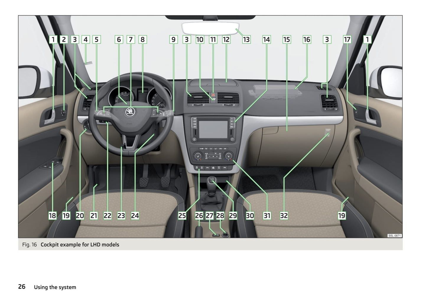 2016-2017 Skoda Yeti Gebruikershandleiding | Engels