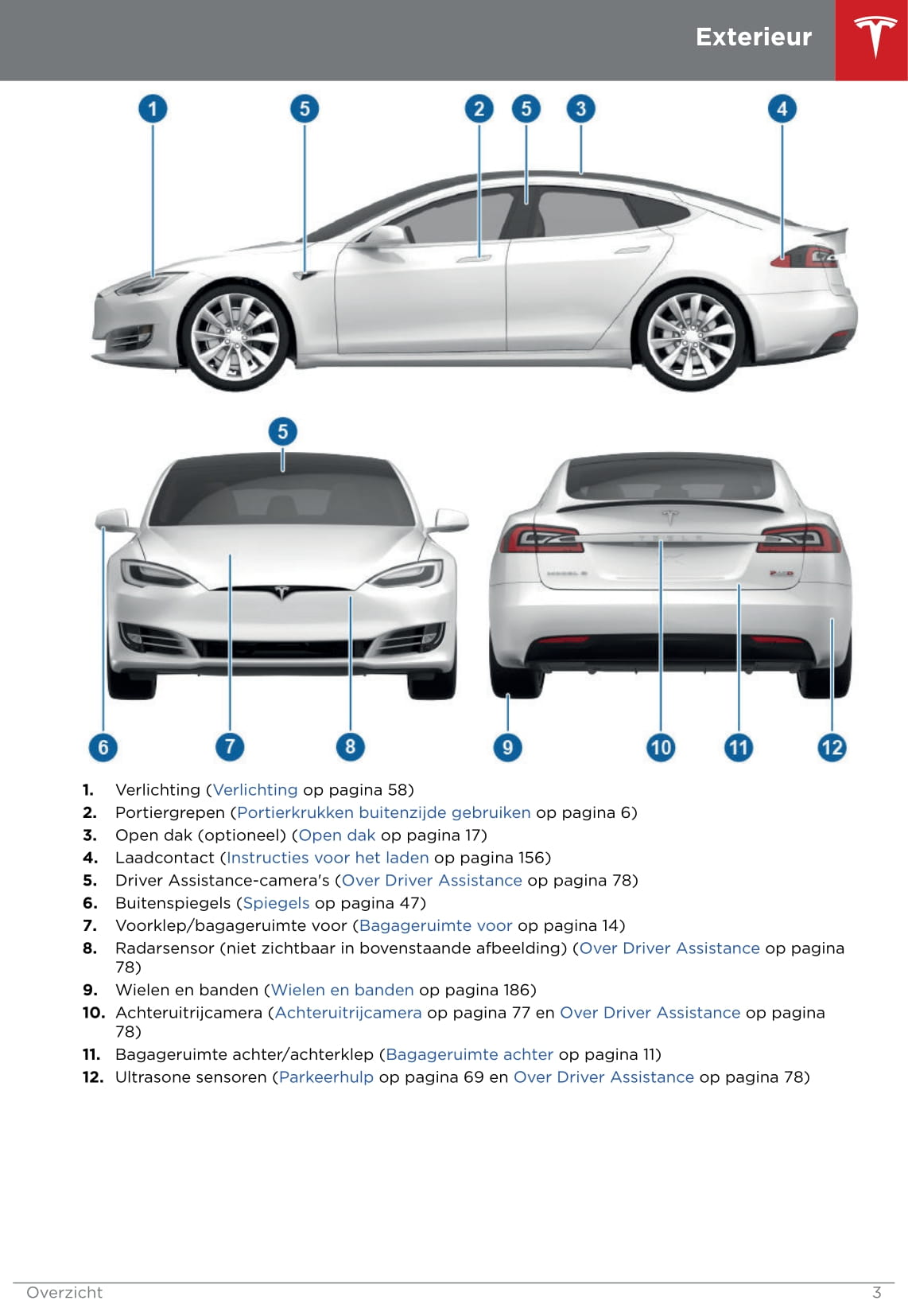 2016-2019 Tesla Model S Owner's Manual | Dutch