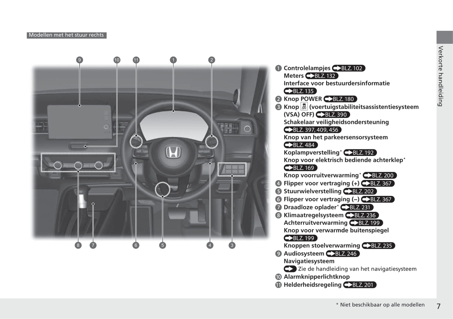 2021-2022 Honda HR-V e:HEV Bedienungsanleitung | Niederländisch