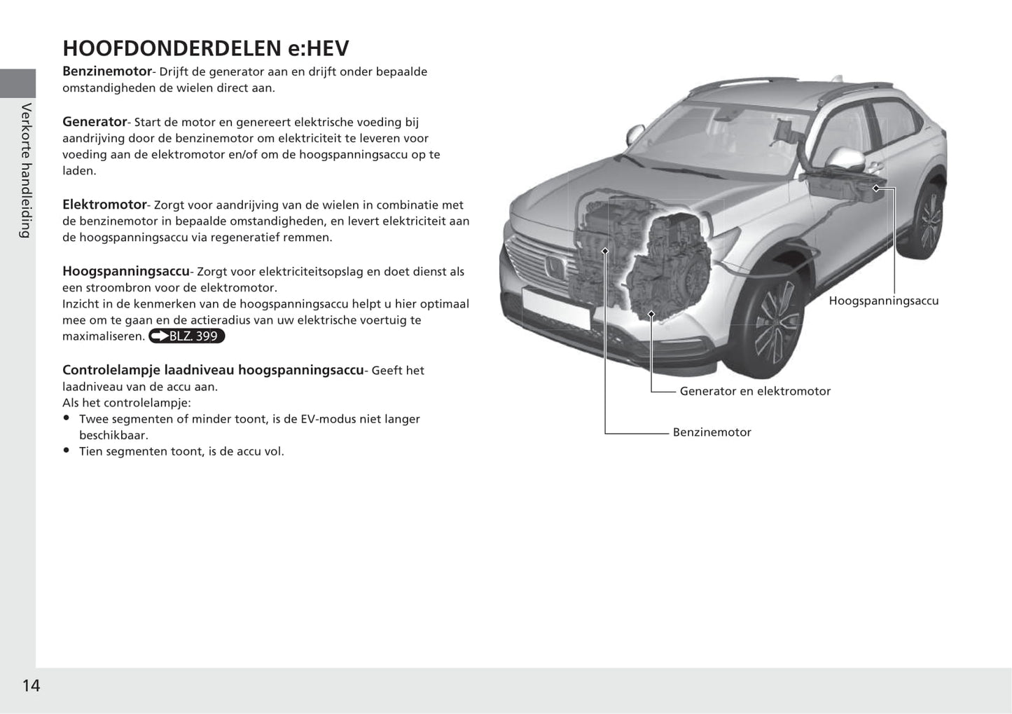 2021-2022 Honda HR-V e:HEV Bedienungsanleitung | Niederländisch