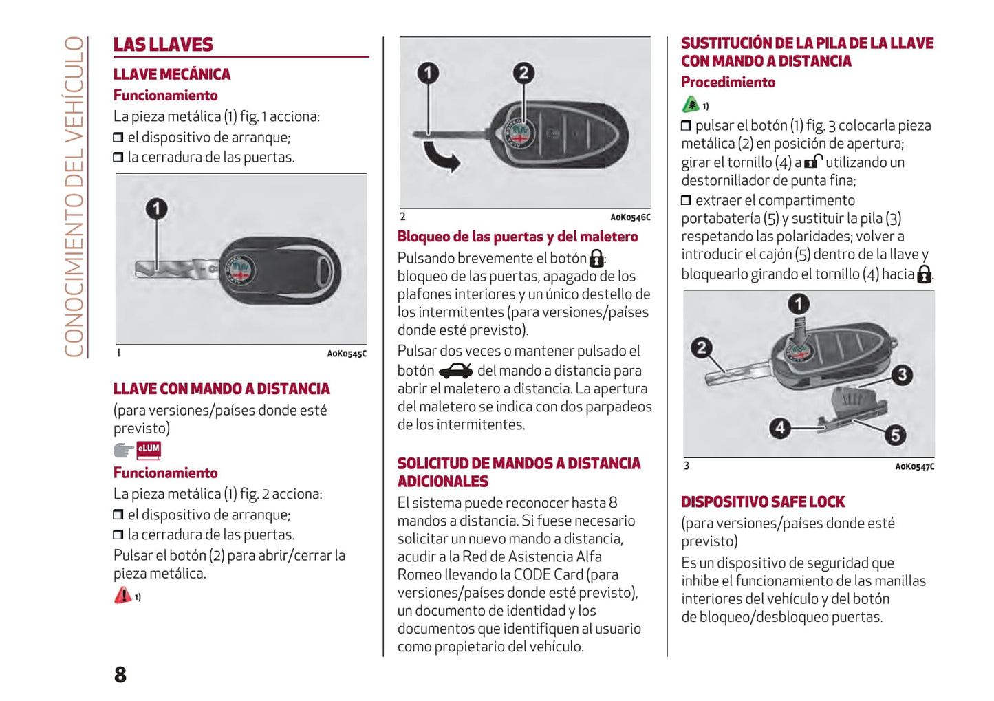 2016-2021 Alfa Romeo Giulietta Gebruikershandleiding | Spaans