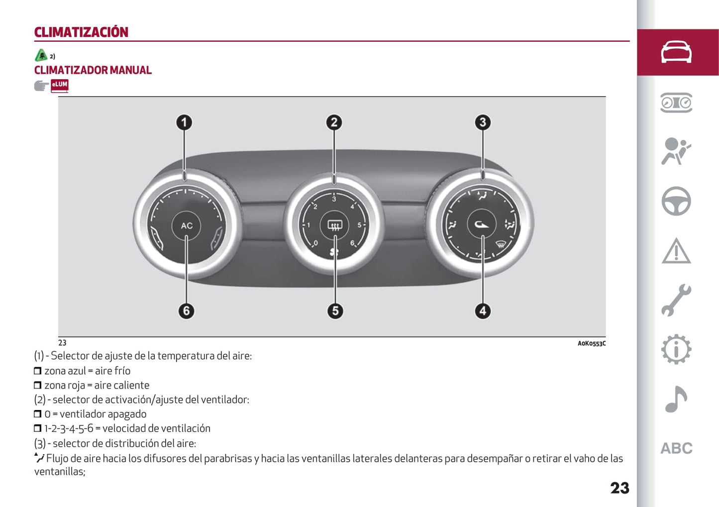 2016-2021 Alfa Romeo Giulietta Gebruikershandleiding | Spaans