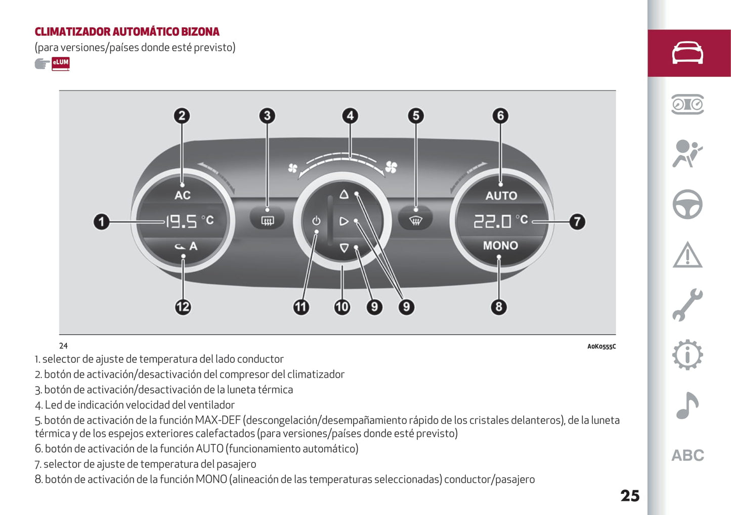 2016-2021 Alfa Romeo Giulietta Gebruikershandleiding | Spaans
