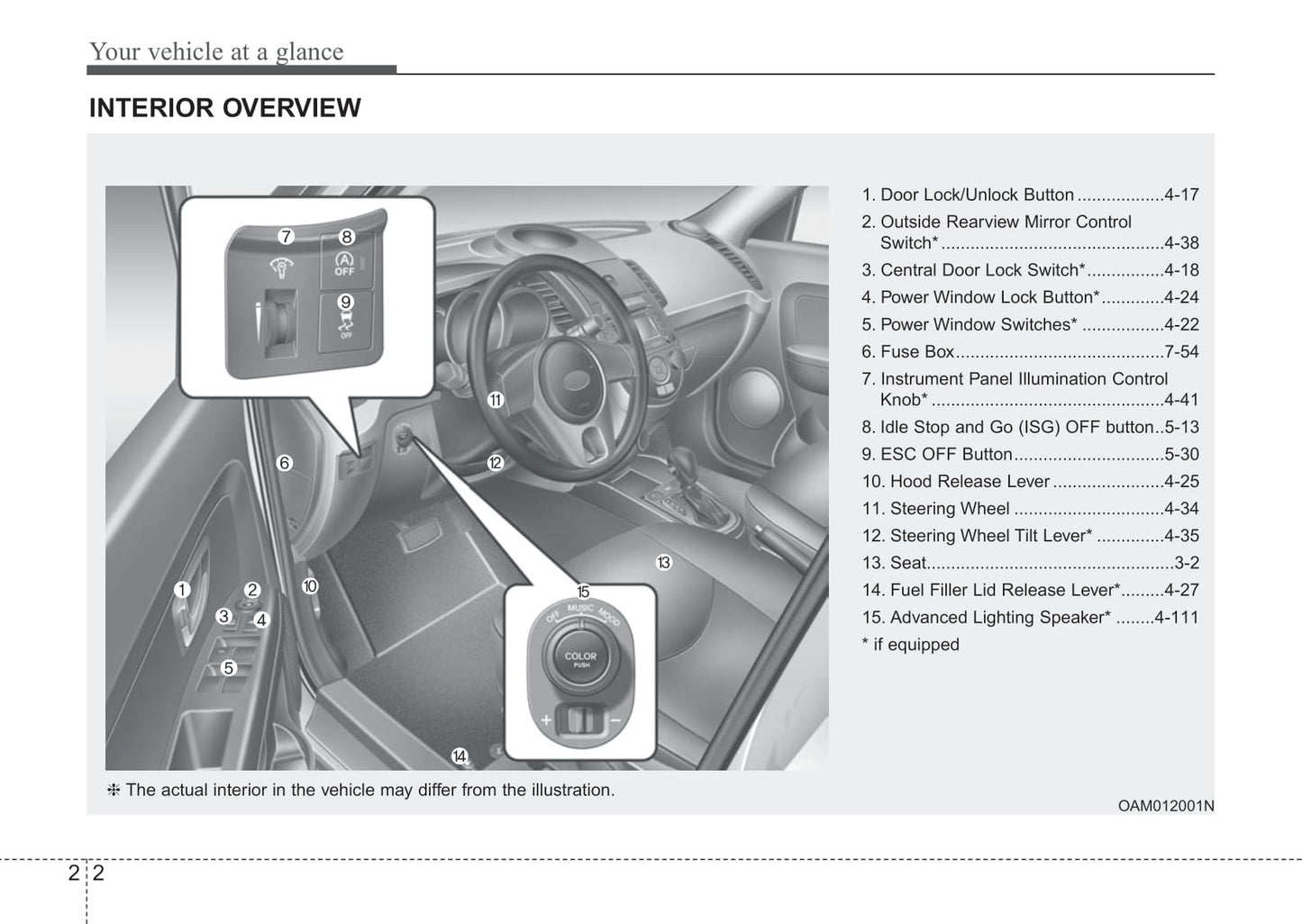 2012 Kia Soul Owner's Manual | English
