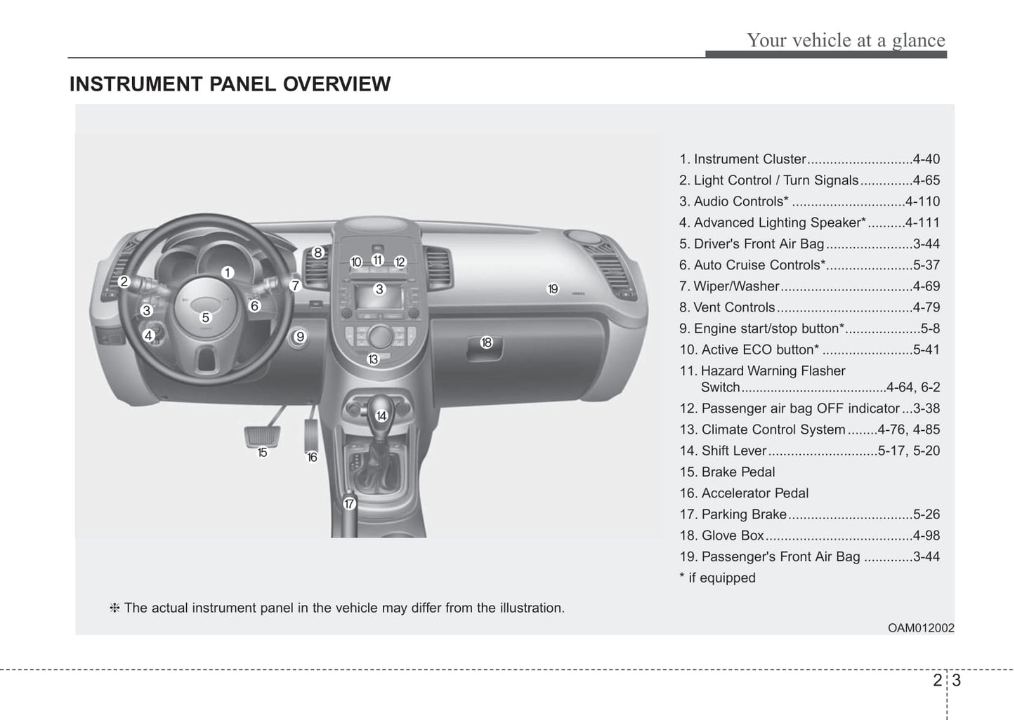 2012 Kia Soul Owner's Manual | English