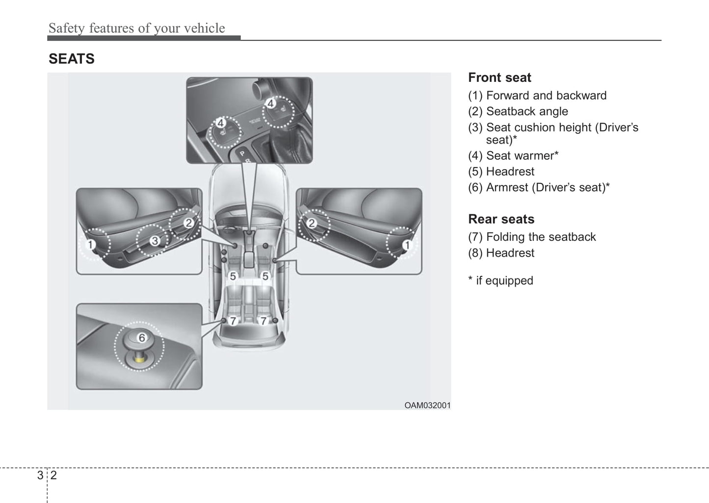 2012 Kia Soul Owner's Manual | English