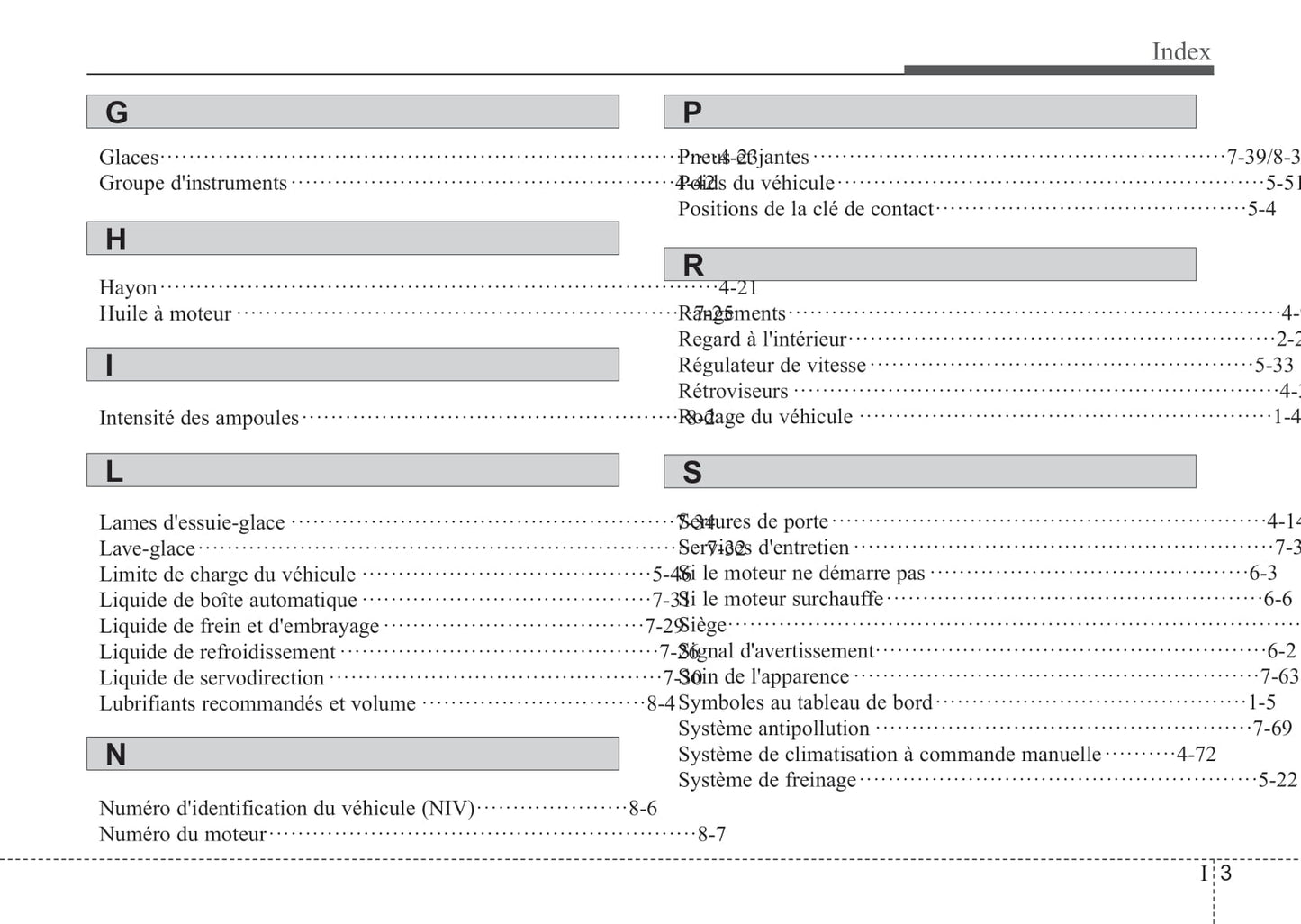 2012 Kia Forte Owner's Manual | French