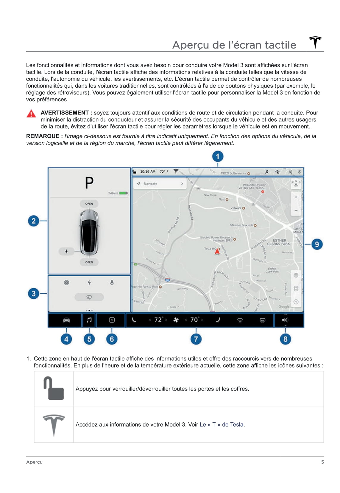 2020 Tesla Model 3 Owner's Manual | French