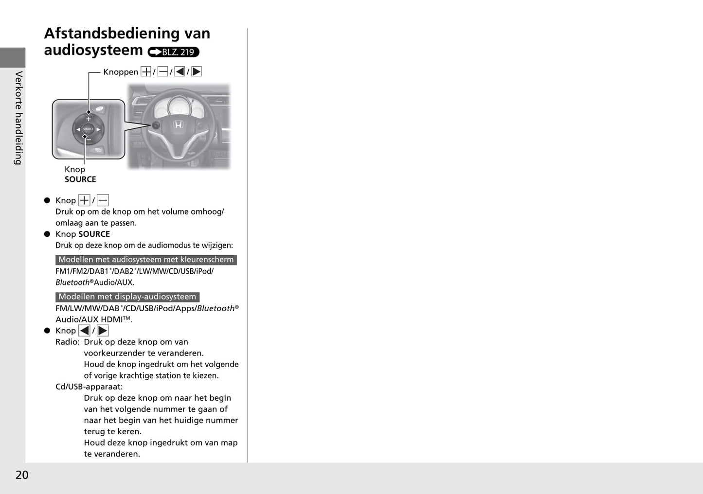 2015-2016 Honda Jazz Bedienungsanleitung | Niederländisch
