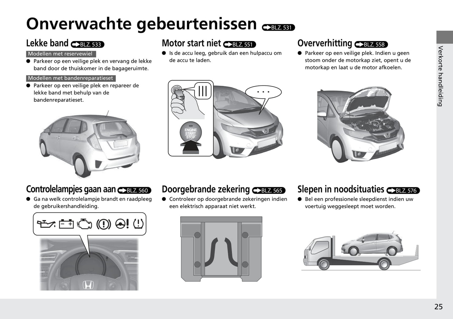 2015-2016 Honda Jazz Bedienungsanleitung | Niederländisch