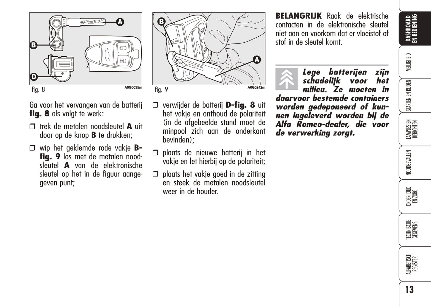 2006-2008 Alfa Romeo Spider Gebruikershandleiding | Nederlands