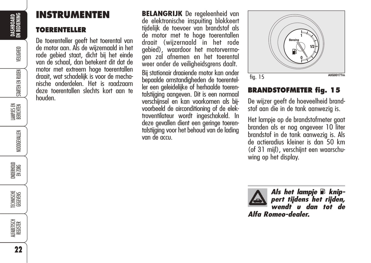2006-2008 Alfa Romeo Spider Gebruikershandleiding | Nederlands
