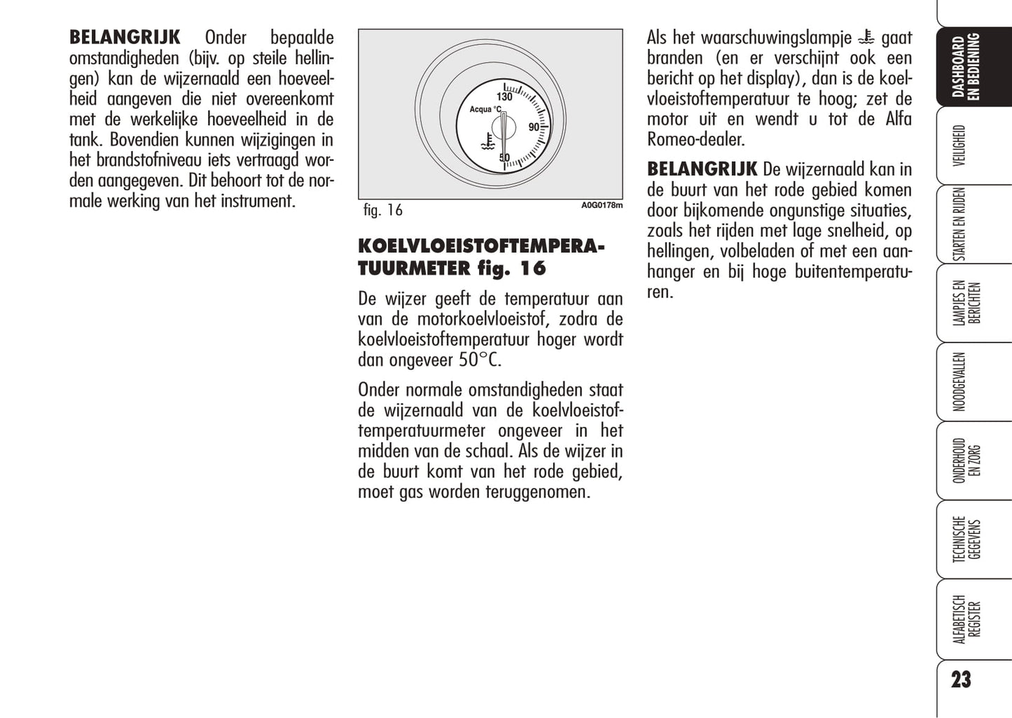 2006-2008 Alfa Romeo Spider Gebruikershandleiding | Nederlands
