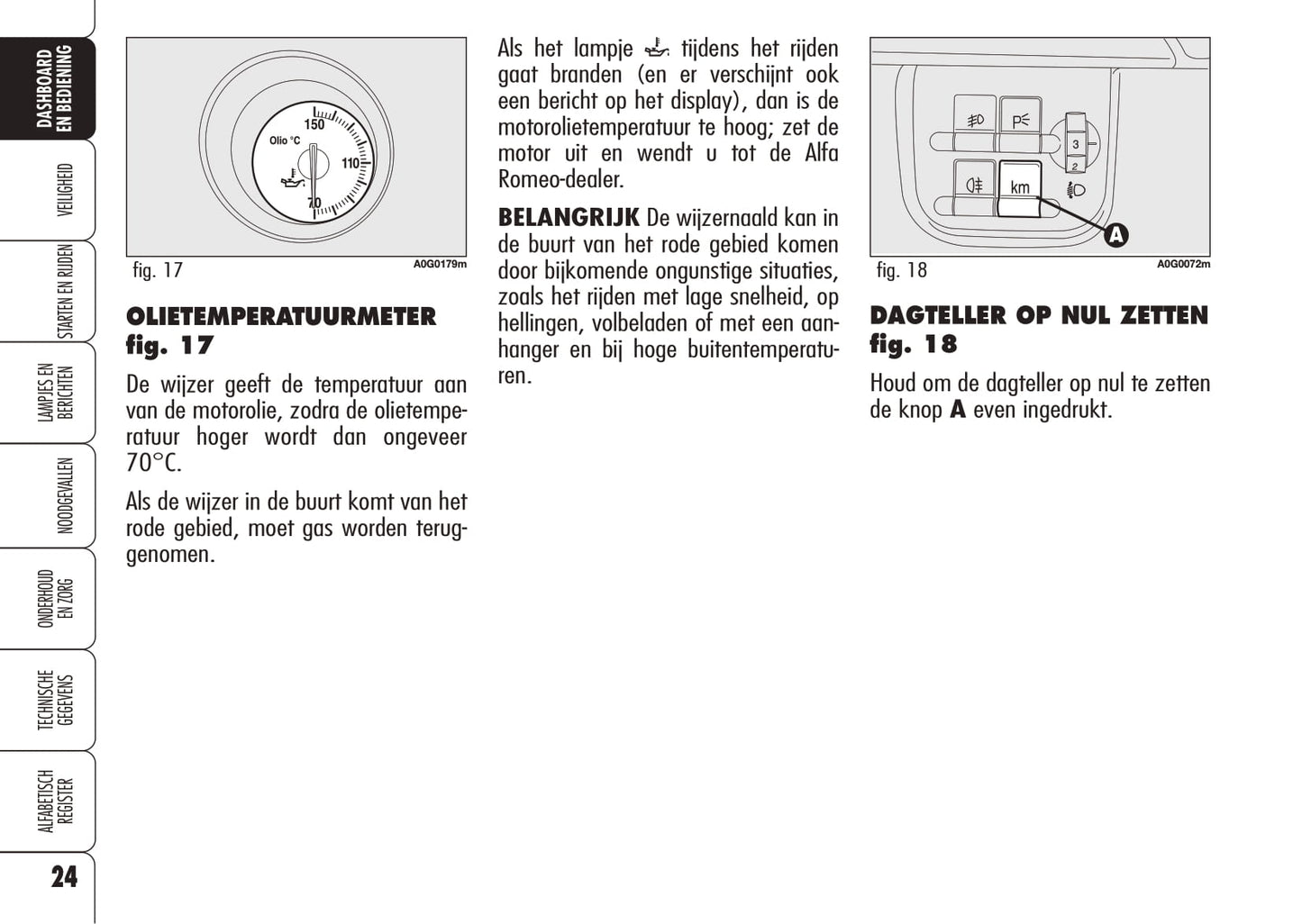 2006-2008 Alfa Romeo Spider Gebruikershandleiding | Nederlands